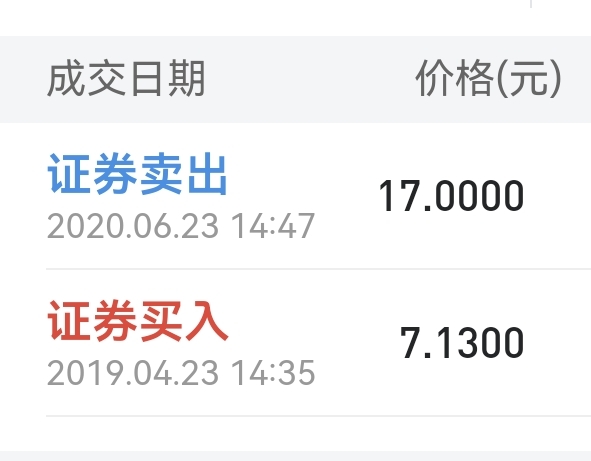 凯发体育怎么充值ST凯文：2024年净利润同比减亏267亿元